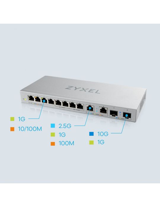 Zyxel XGS1010-12-ZZ0102F switch-uri Fara management Gigabit Ethernet (10 100 1000) Gri