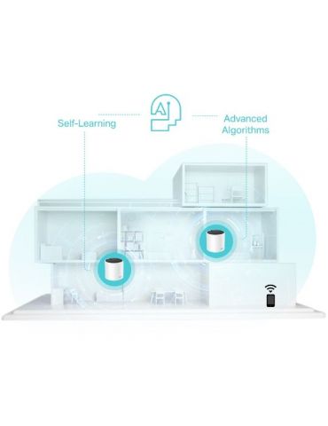TP-Link AX3000 Bandă dublă (2.4 GHz  5 GHz) Wi-Fi 6 (802.11ax) Alb 3 Intern