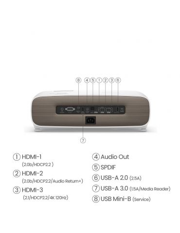 BenQ W2710i proiectoare de date Proiector cu rază normală 2200 ANSI lumens DLP 2160p (3840x2160) 3D Alb