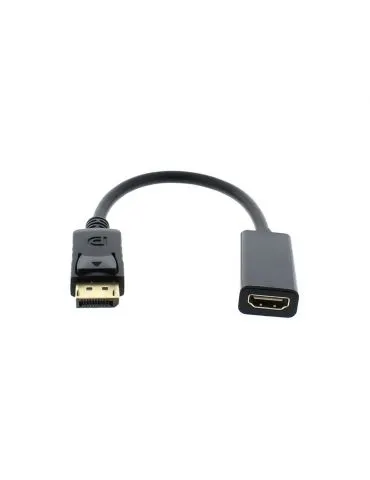 Adaptor HDMI mama -... - Tik.ro