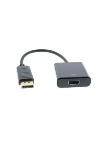 Adaptor HDMI mama -... - Tik.ro