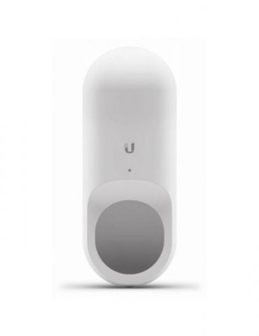 Ubiquiti Flex Professional... - Tik.ro