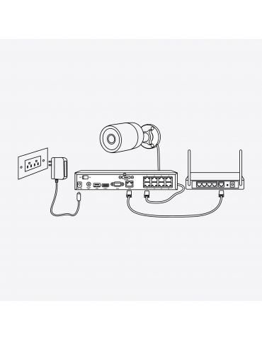 Reolink P330 Glonț IP cameră securitate Interior & exterior 3840 x 2160 Pixel De perete