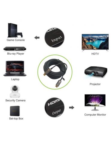 Techly ICOC HDMI-HY2-010 cablu HDMI 10 m HDMI Tip A (Standard) Negru