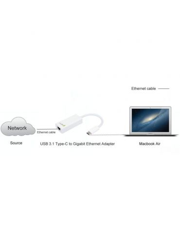 Techly IADAP USB31-ETGIGA card de rețea Ethernet 1000 Mbit s