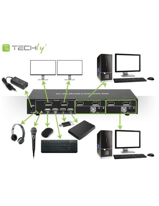 Techly IDATA DP-KVM2 switch-uri pentru tastatură, mouse și monitor (KVM) Negru