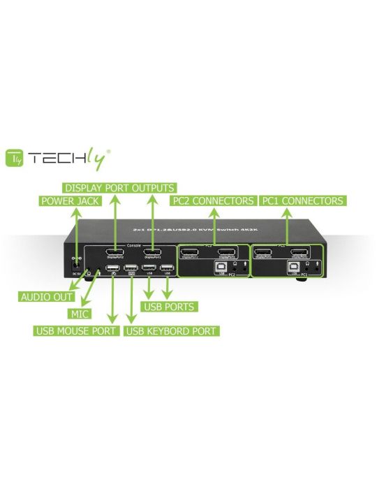 Techly IDATA DP-KVM2 switch-uri pentru tastatură, mouse și monitor (KVM) Negru