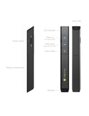 Techly ITC-LASER26 prezentatori wireless RF Negru
