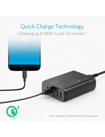 Anker PowerPort Speed 5 Universală Negru AC De interior