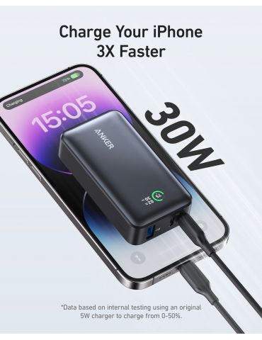 Anker 533 Power Bank (PowerCore 30W) Litiu 10000 mAh Negru