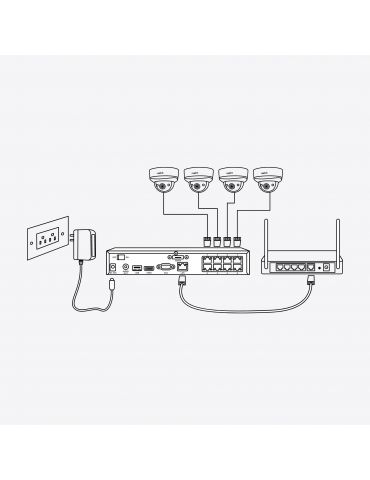 Reolink NVS8-8MD4 kituri pentru supraveghere video Prin cablu 8 canale