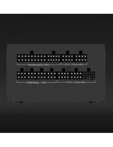 Sursa aqirys magnetar 850w... - Tik.ro