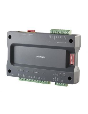 Master controler pentru... - Tik.ro