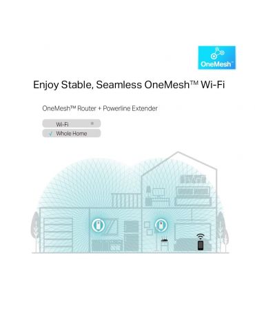 Amplificator powerline tp-link 1300mbps 3 x gigabit lan 1 x sucko dual band ac1200  tl-wpa8631p (include timbru verde 1.5 lei) T