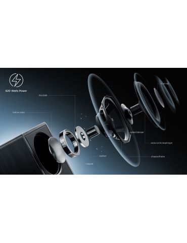 TCL Q Q75H Titan 5.1.2 canale 620 W