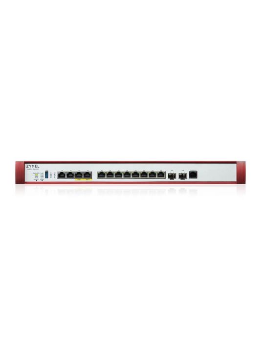 Zyxel USG FLEX 700H firewall-uri hardware 15 Gbit s