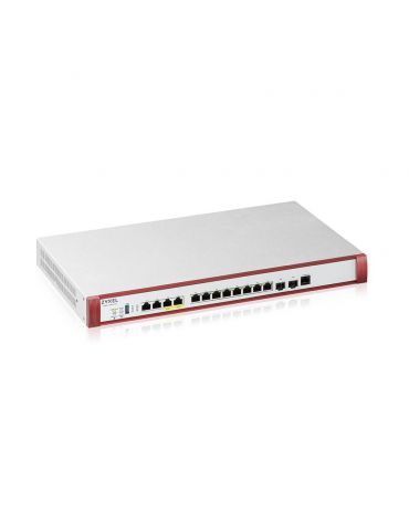 Zyxel USG FLEX 700H firewall-uri hardware 15 Gbit s