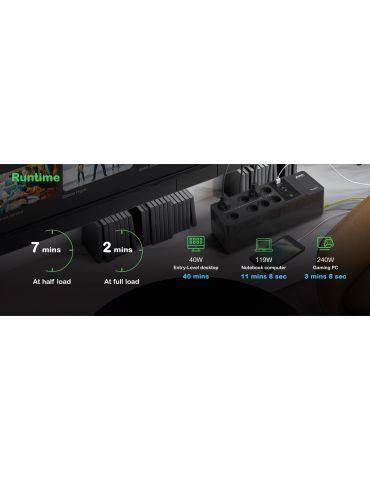 APC BE500G2-GR surse neîntreruptibile de curent (UPS) Standby (Offline) 0,5 kVA 300 W