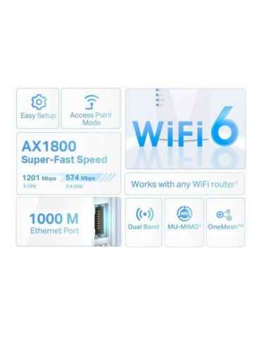 TP-LINK RE600X repetoare de rețea Alb 1000 Mbit/s Tp-link - 3