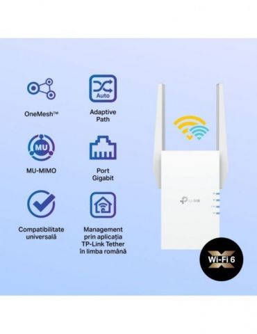 TP-LINK RE505X repetoare de rețea Transmițător & receptor rețea Alb 10, 100, 1000 Mbit/s Tp-link - 3