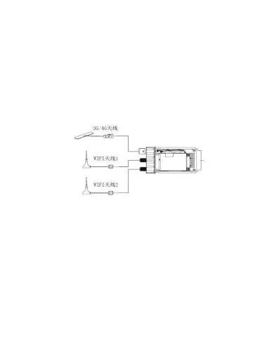 Modul 4g+5.8g wifi pentru... - Tik.ro