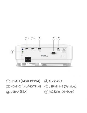 BenQ TH575 Proiector cu rază normală 3800 ANSI lumens DLP 1080p (1920x1080) 3D Alb