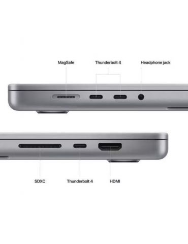 Mbp 16 m2-m... - Tik.ro