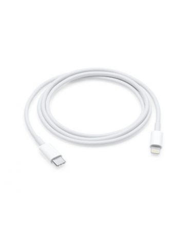 Cablu alimentare si date... - Tik.ro