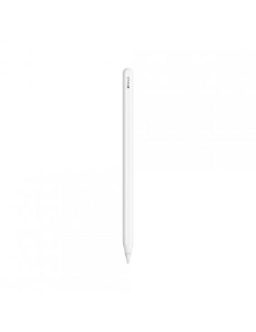 Apple pencil (2nd generation) - Tik.ro