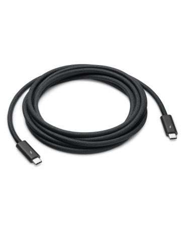 Thunderbolt 4 (usb‑c) pro... - Tik.ro