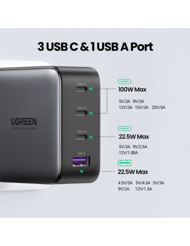 Ugreen 40747 încărcătoare pentru dispozitive mobile Universală Negru AC Încărcare rapidă De interior