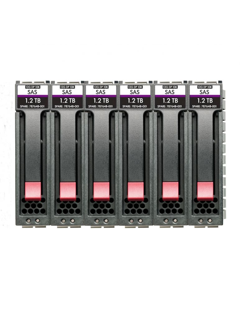 HP MSA 14.4TB SAS 12G Server stocare 14,4 TB HDD