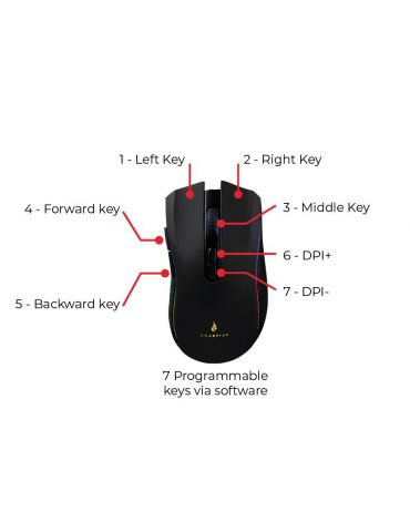 SureFire Hawk Claw mouse-uri Gaming Mâna dreaptă USB Tip-A Optice 6400 DPI