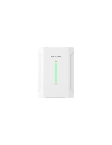 Receptor wireless tri-x... - Tik.ro