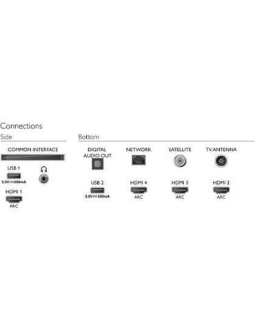 Philips 43PUS8505/12 televizor 109,2 cm (43") 4K Ultra HD Smart TV Wi-Fi Argint Philips - 5