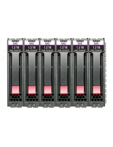 Hpe msa 10.8t sas 10k sff... - Tik.ro