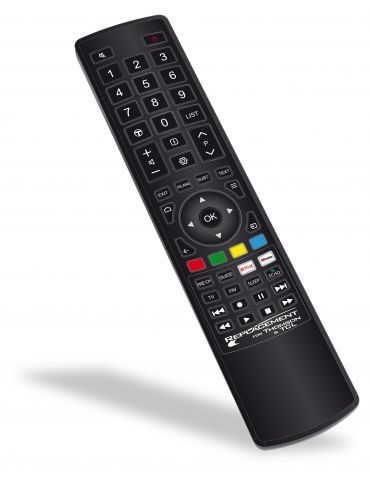 Telecomanda universala... - Tik.ro