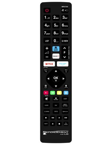 Telecomanda universala TV... - Tik.ro