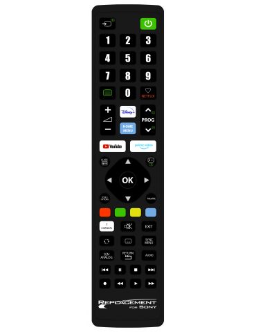 Telecomanda universala TV... - Tik.ro