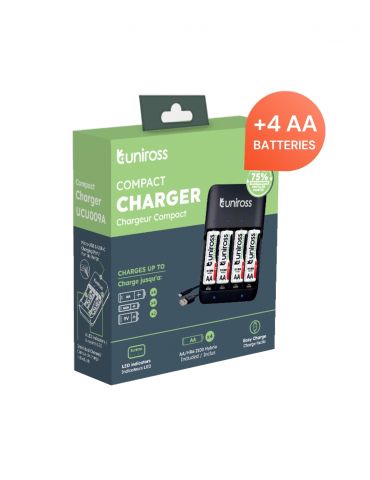 Incarcator NiMH AA/AAA/9V,... - Tik.ro