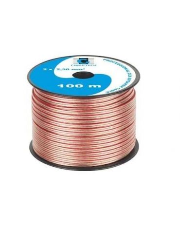 Cablu bifilar panglica... - Tik.ro