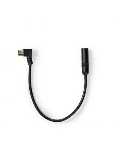 Cablu antena auto Coax tata... - Tik.ro