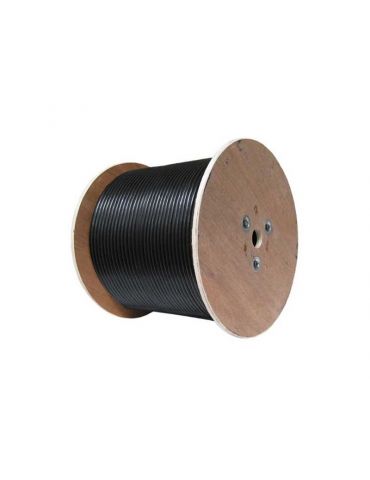 Cablu coaxial RG11 cu sufa,... - Tik.ro