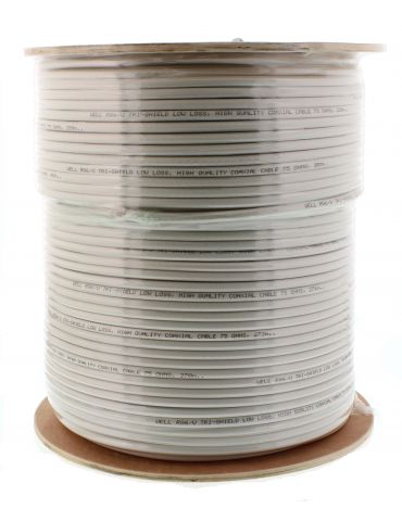 Cablu coaxial RG6, fire... - Tik.ro