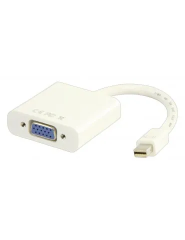 Cablu mini Displayport -... - Tik.ro