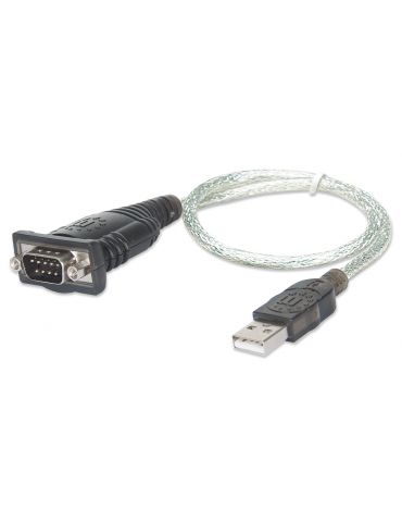Convertor convertor serial... - Tik.ro