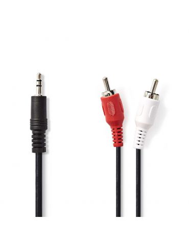 Cablu audio Jack Stereo... - Tik.ro