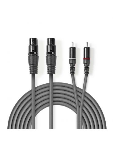 Cablu audio XLR 2x XLR... - Tik.ro