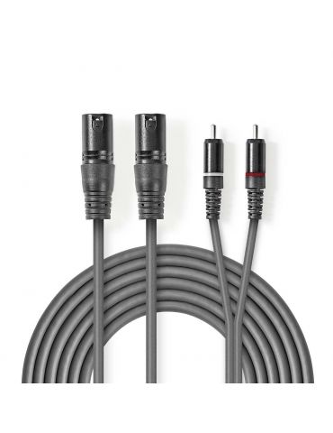 Cablu audio XLR Nedis 2x... - Tik.ro