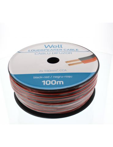 Cablu difuzor rosu/negru... - Tik.ro